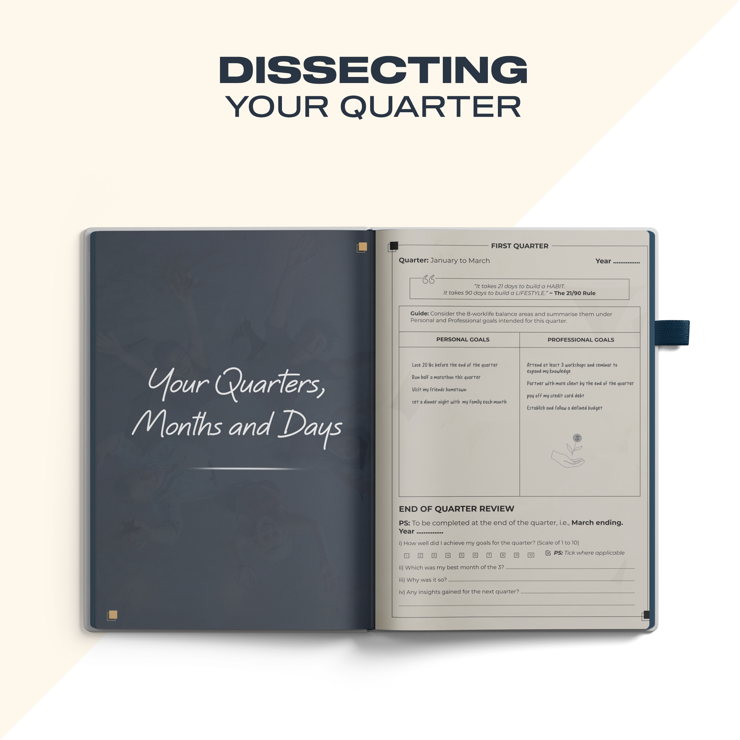 Disecting your quarter
